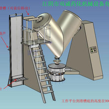 一體機(jī)_混合機(jī)_價(jià)格:60000.0~_一體機(jī)促銷_低價(jià)批發(fā) 